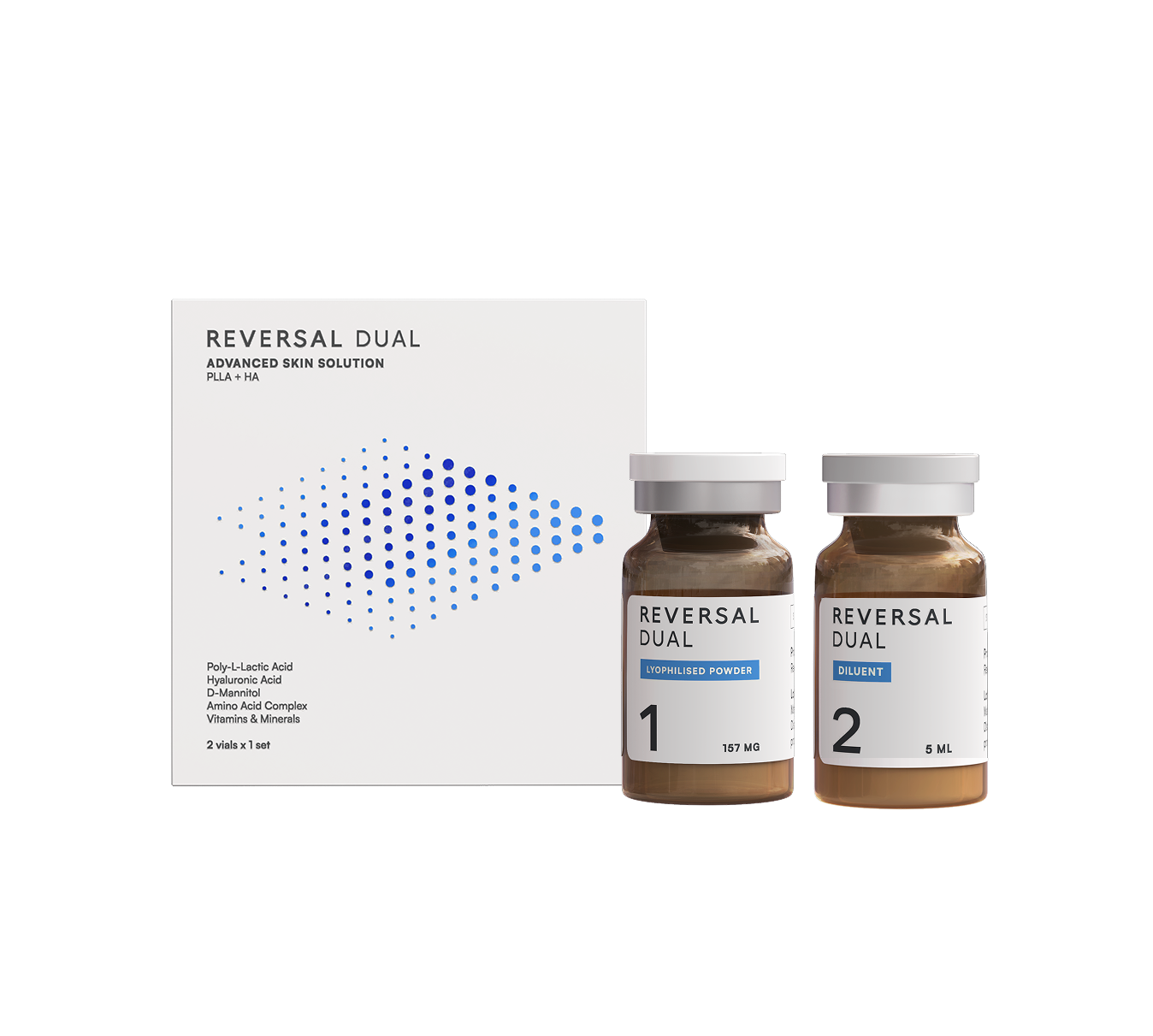 Reversal Dual skincare solution with two bottles and a box on a white background